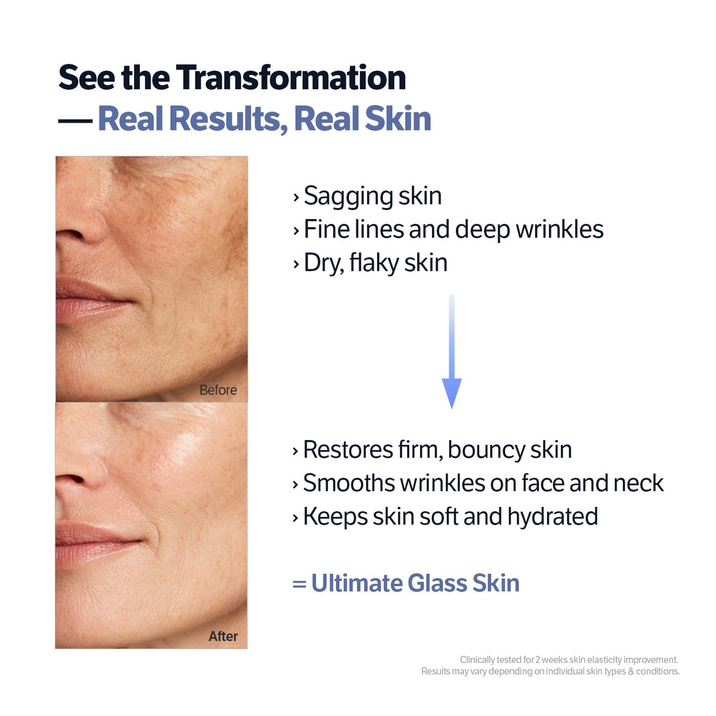 Deep Collagen Retinol Capsule Cream | For Fine Lines and Dry Skin